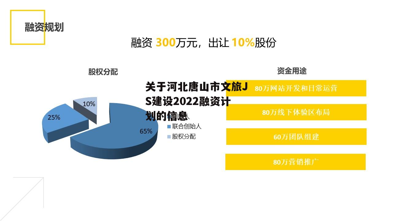 关于河北唐山市文旅JS建设2022融资计划的信息