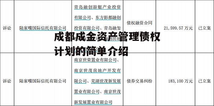 成都成金资产管理债权计划的简单介绍