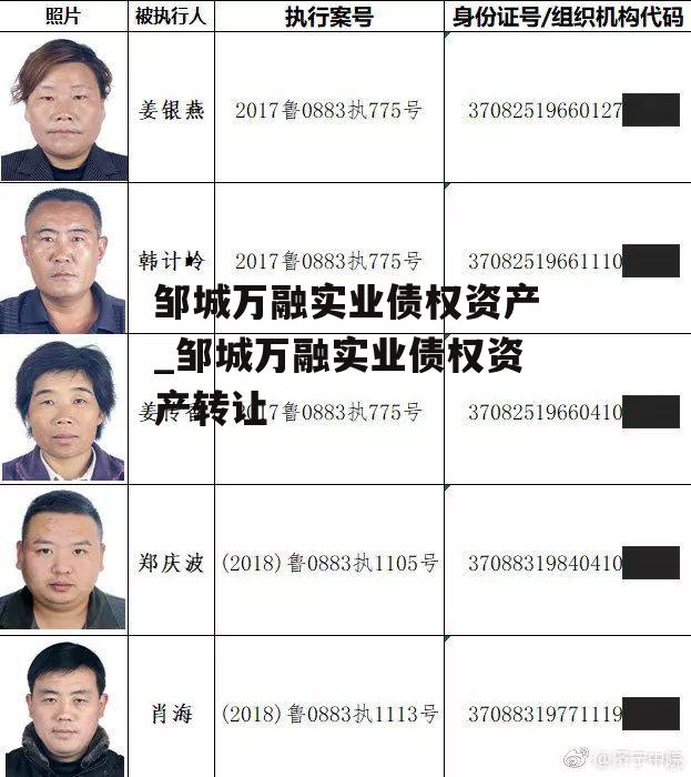 邹城万融实业债权资产_邹城万融实业债权资产转让