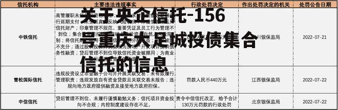 关于央企信托-156号重庆大足城投债集合信托的信息