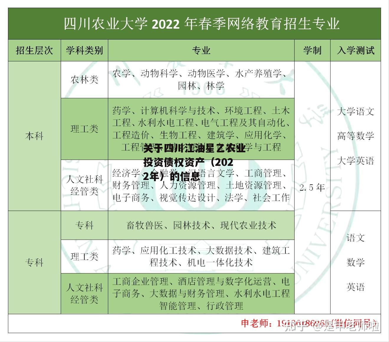 关于四川江油星乙农业投资债权资产（2022年）的信息