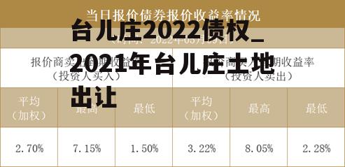 台儿庄2022债权_2021年台儿庄土地出让