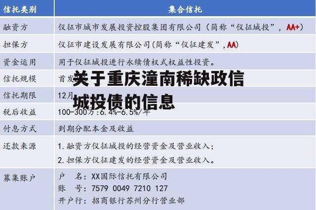 关于重庆潼南稀缺政信城投债的信息