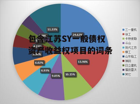 包含江苏SY一般债权资产收益权项目的词条