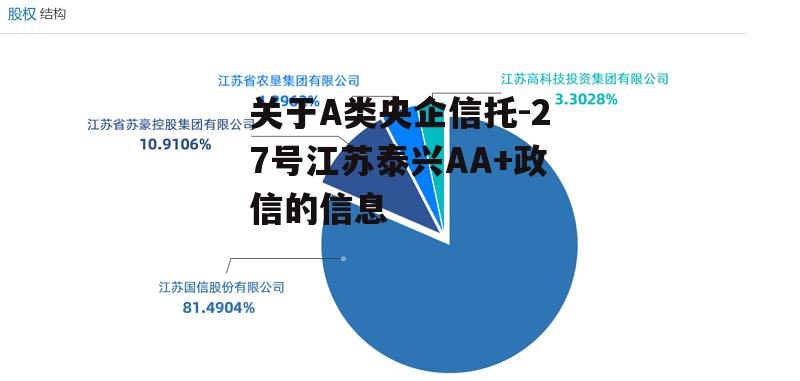 关于A类央企信托-27号江苏泰兴AA+政信的信息