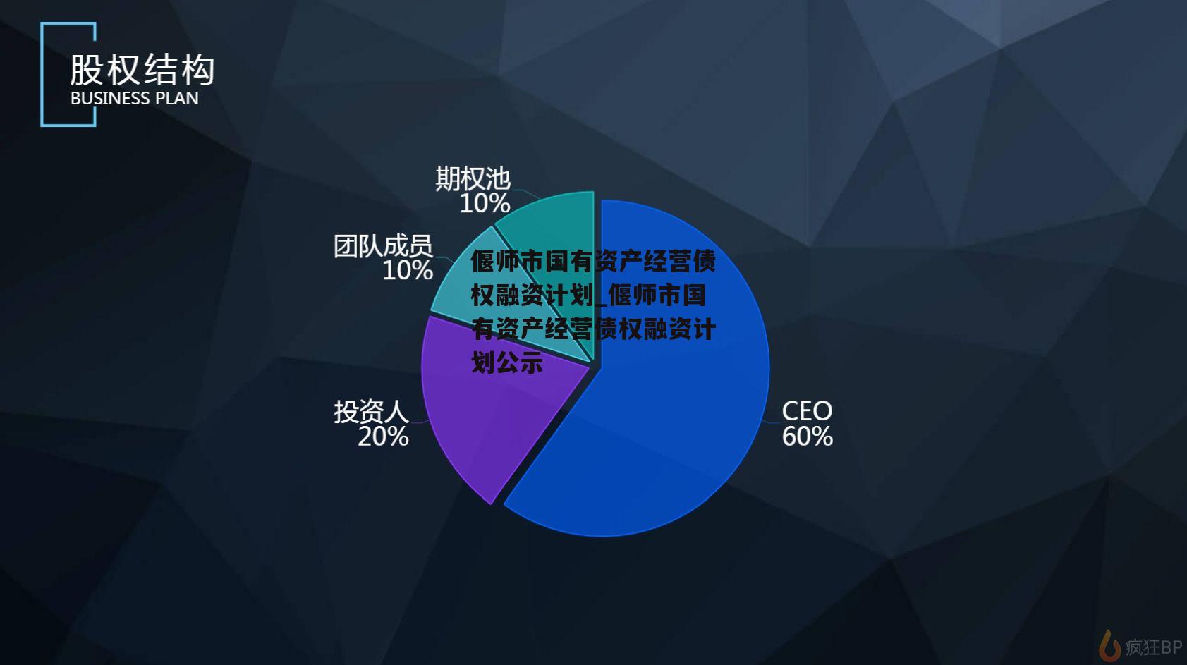 偃师市国有资产经营债权融资计划_偃师市国有资产经营债权融资计划公示