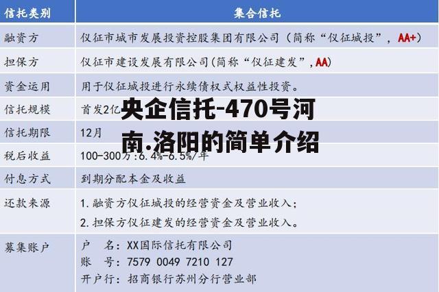 央企信托-470号河南.洛阳的简单介绍