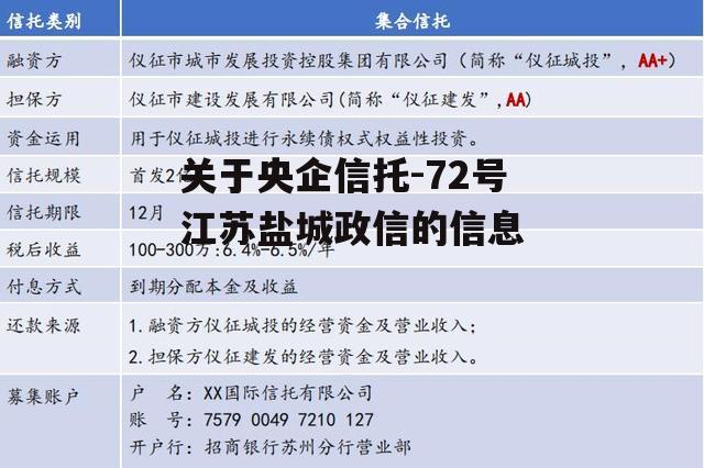 关于央企信托-72号江苏盐城政信的信息