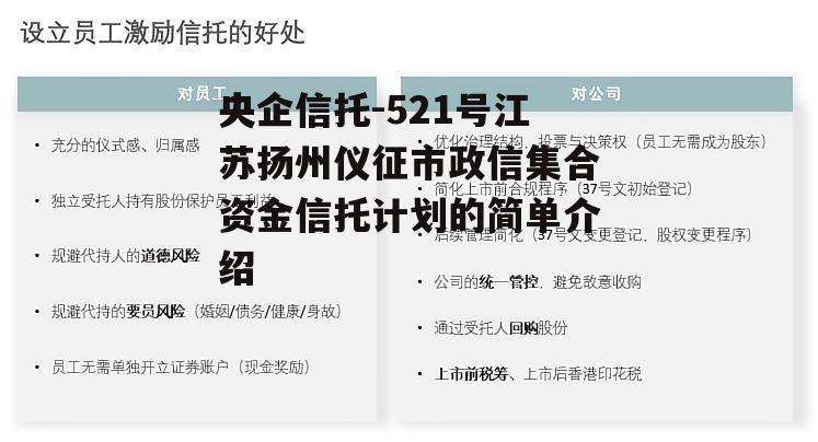 央企信托-521号江苏扬州仪征市政信集合资金信托计划的简单介绍