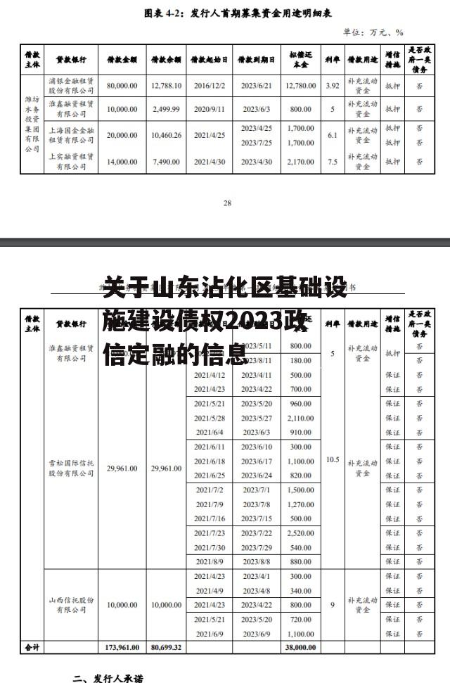 关于山东沾化区基础设施建设债权2023政信定融的信息