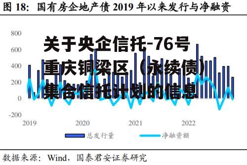 关于央企信托-76号重庆铜梁区（永续债）集合信托计划的信息