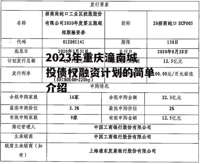 2023年重庆潼南城投债权融资计划的简单介绍