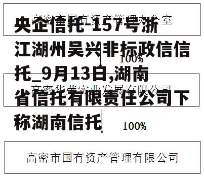 央企信托-157号浙江湖州吴兴非标政信信托_9月13日,湖南省信托有限责任公司下称湖南信托