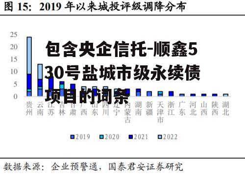 包含央企信托-顺鑫530号盐城市级永续债项目的词条