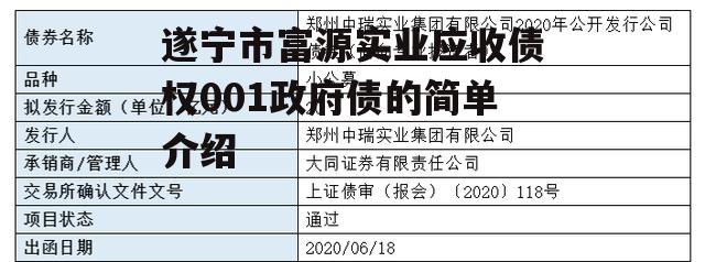 遂宁市富源实业应收债权001政府债的简单介绍