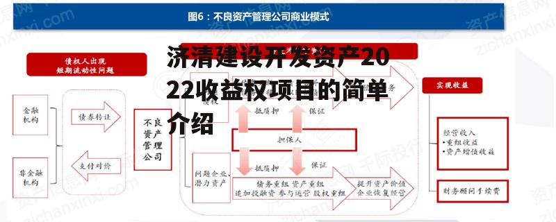 济清建设开发资产2022收益权项目的简单介绍