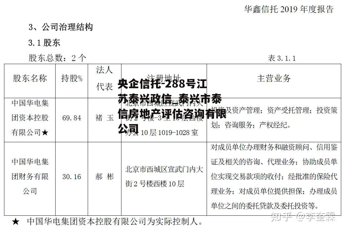 央企信托-288号江苏泰兴政信_泰兴市泰信房地产评估咨询有限公司