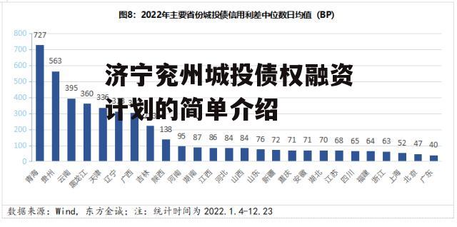 济宁兖州城投债权融资计划的简单介绍