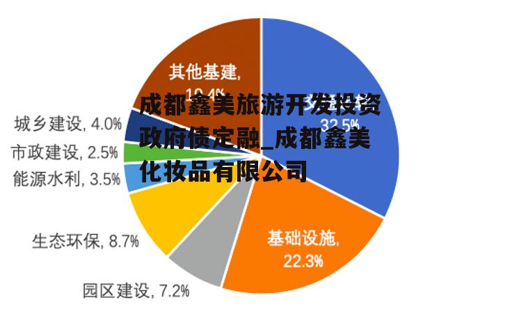 成都鑫美旅游开发投资政府债定融_成都鑫美化妆品有限公司