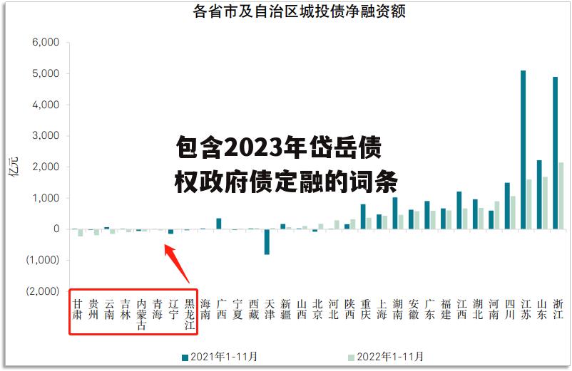 包含2023年岱岳债权政府债定融的词条