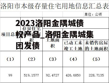 2023洛阳金隅城债权产品_洛阳金隅城集团发债