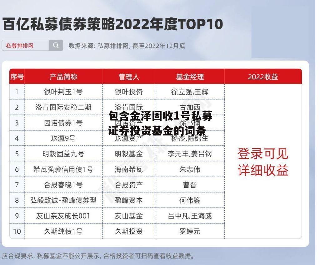 包含金泽固收1号私募证券投资基金的词条