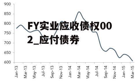 FY实业应收债权002_应付债券