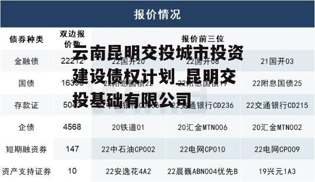 云南昆明交投城市投资建设债权计划_昆明交投基础有限公司