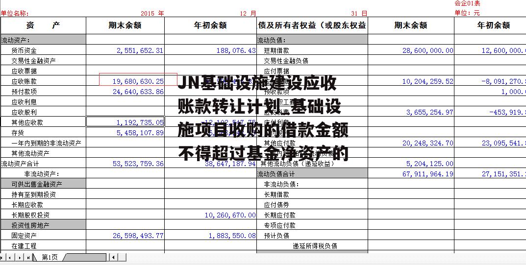 JN基础设施建设应收账款转让计划_基础设施项目收购的借款金额不得超过基金净资产的