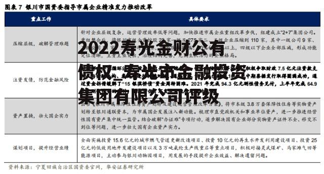 2022寿光金财公有债权_寿光市金融投资集团有限公司评级