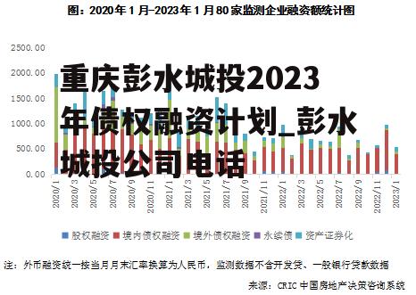 重庆彭水城投2023年债权融资计划_彭水城投公司电话