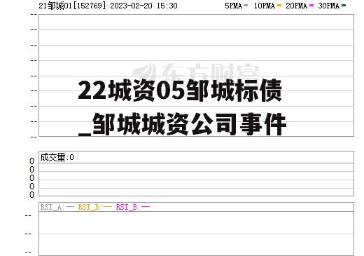 22城资05邹城标债_邹城城资公司事件