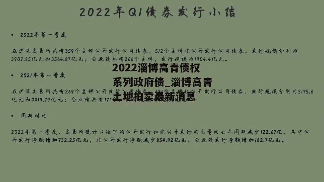 2022淄博高青债权系列政府债_淄博高青土地拍卖最新消息