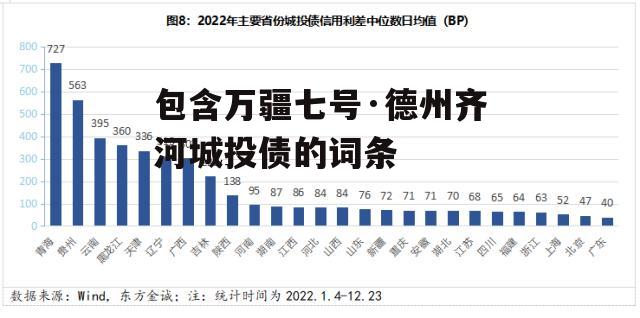 包含万疆七号·德州齐河城投债的词条