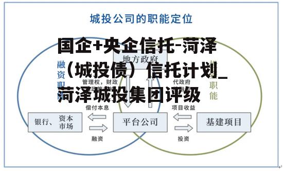 国企+央企信托-菏泽（城投债）信托计划_菏泽城投集团评级