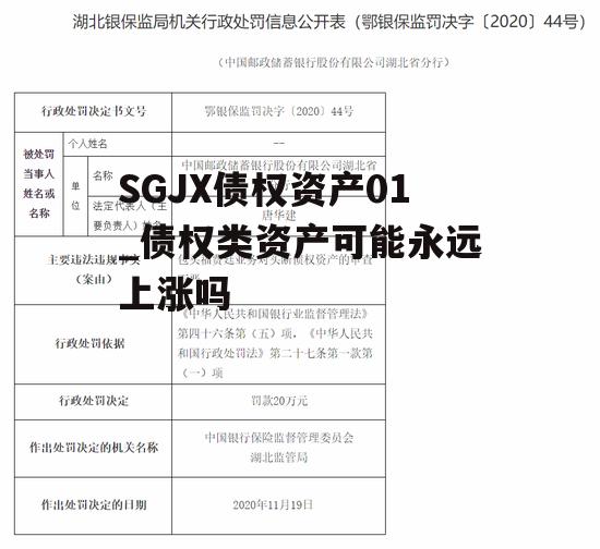 SGJX债权资产01_债权类资产可能永远上涨吗