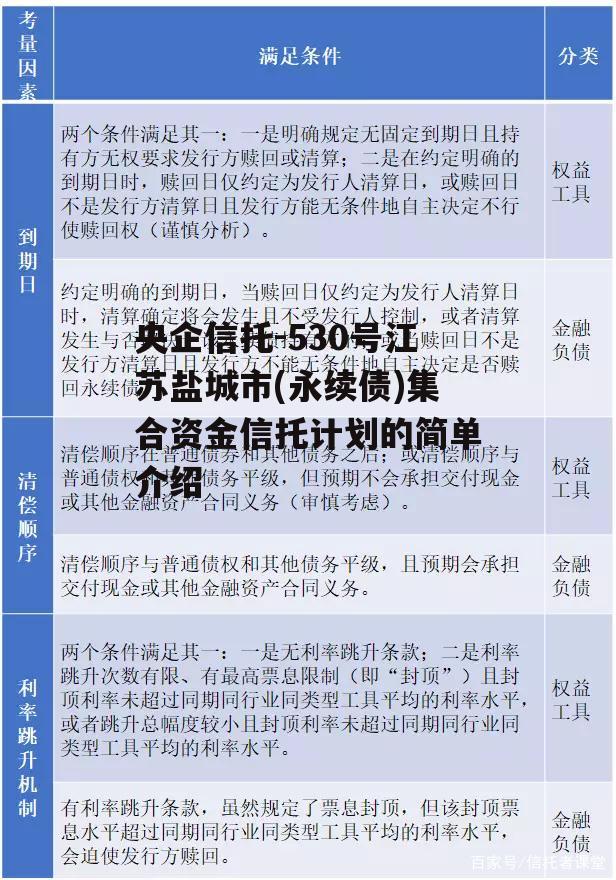 央企信托-530号江苏盐城市(永续债)集合资金信托计划的简单介绍