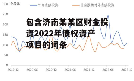 包含济南某某区财金投资2022年债权资产项目的词条