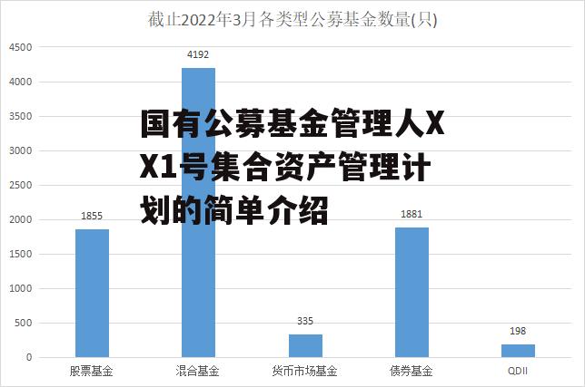 国有公募基金管理人XX1号集合资产管理计划的简单介绍