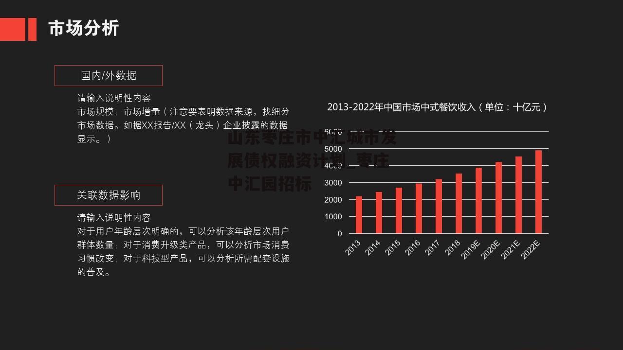 山东枣庄市中汇城市发展债权融资计划_枣庄中汇园招标